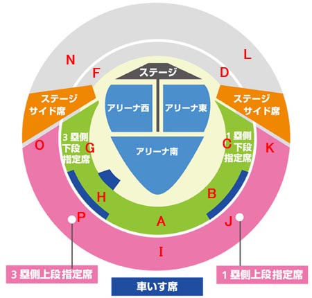 ゆずライブに行こう！